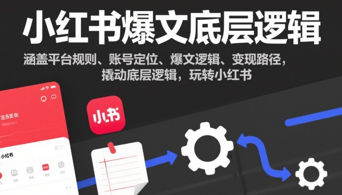 小红书爆文底层逻辑，涵盖平台规则、账号定位、爆文逻辑、变现路径，撬动底层逻辑，玩转小红书创客前沿-创客前沿